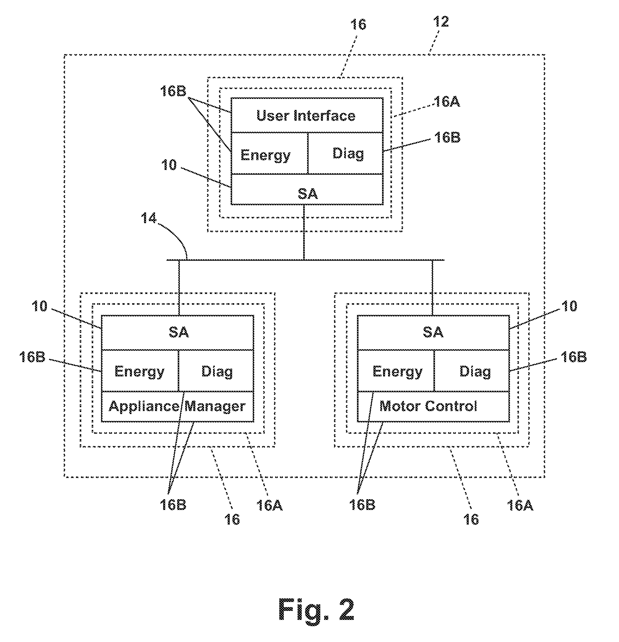 Data acquisition engine and system for an appliance