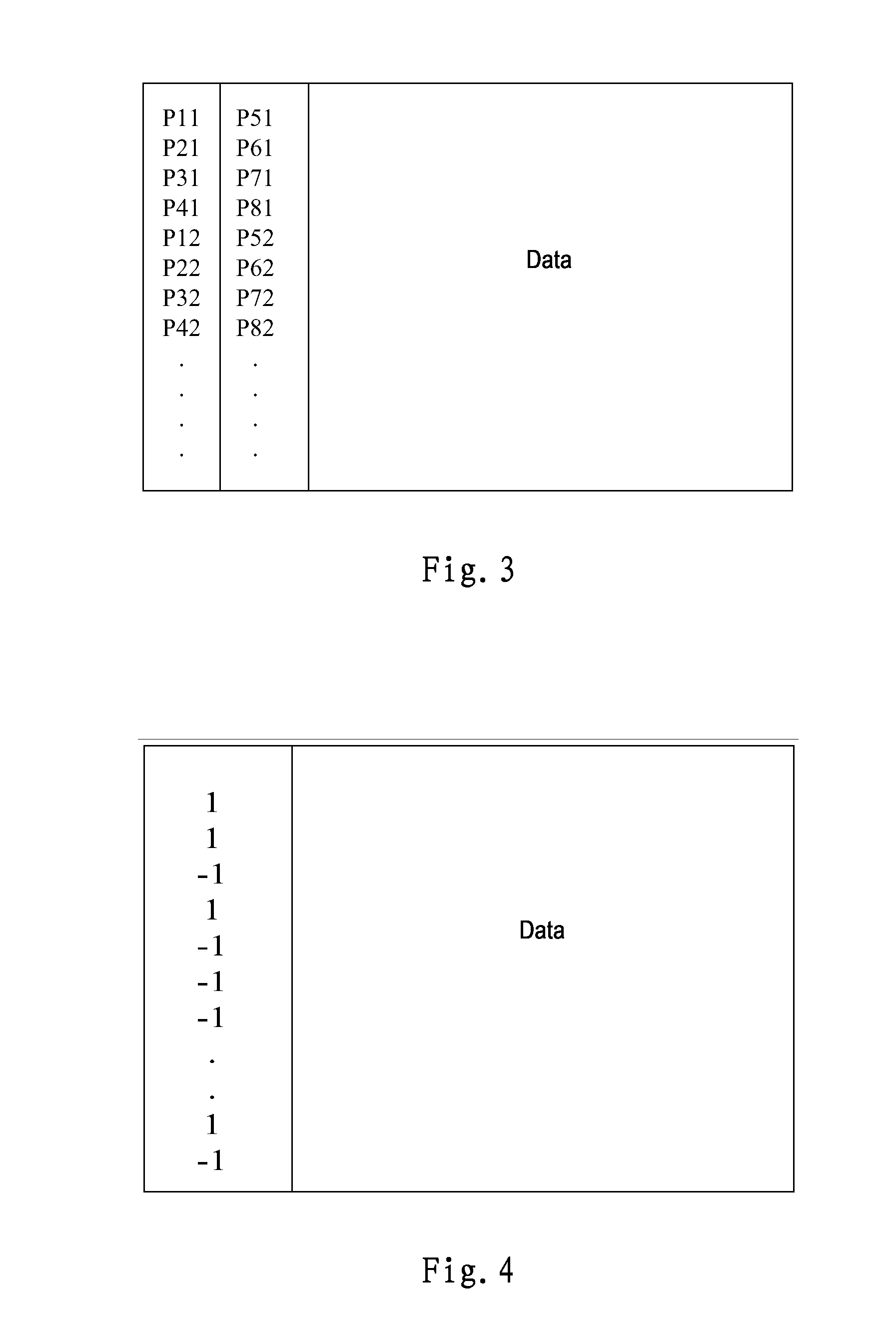 Method and apparatus for filter bank multi-carrier signal transmission and channel estimation