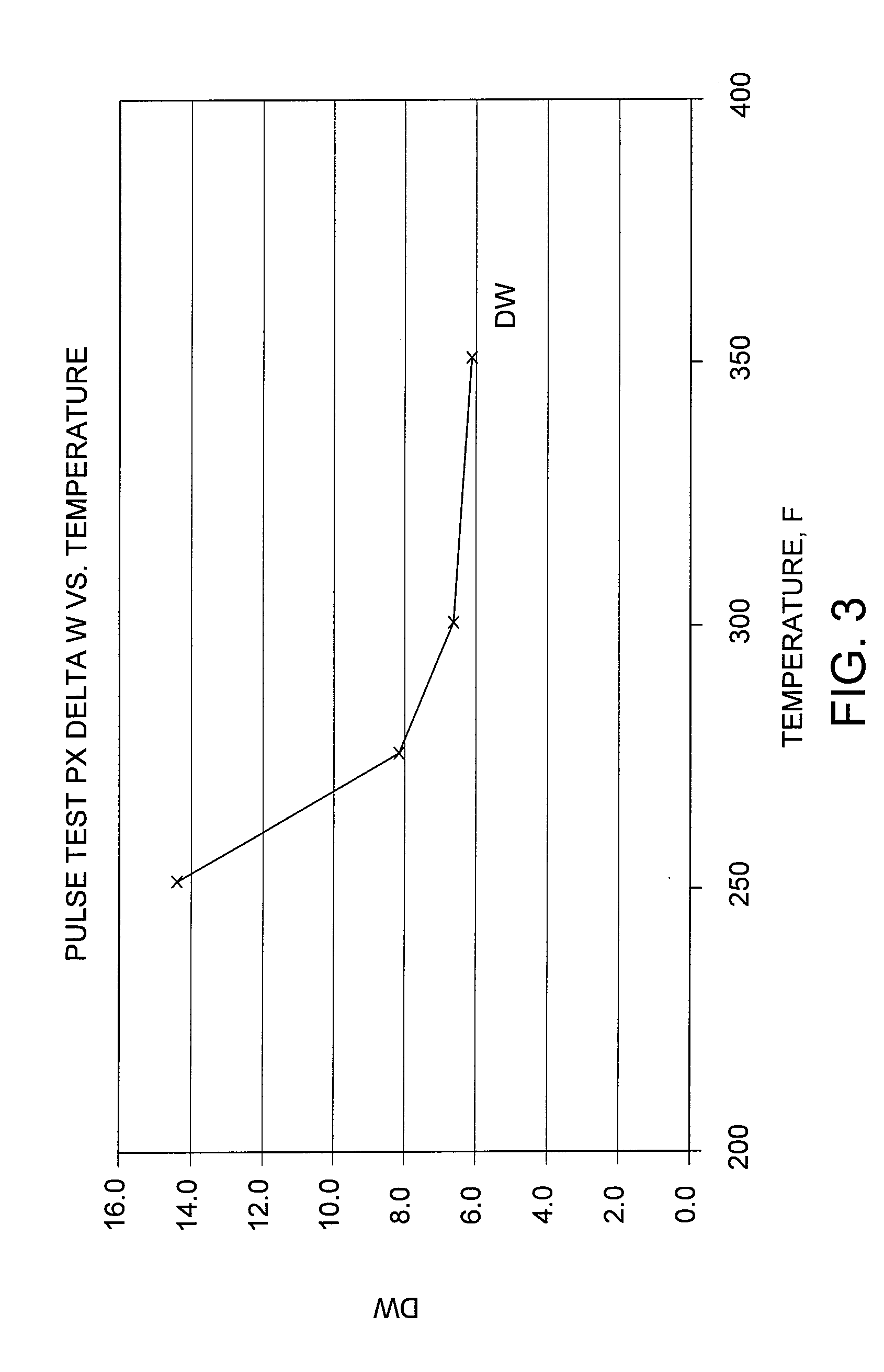 Adsorbents with improved mass transfer properties and their use in the adsorptive separation of para-xylene