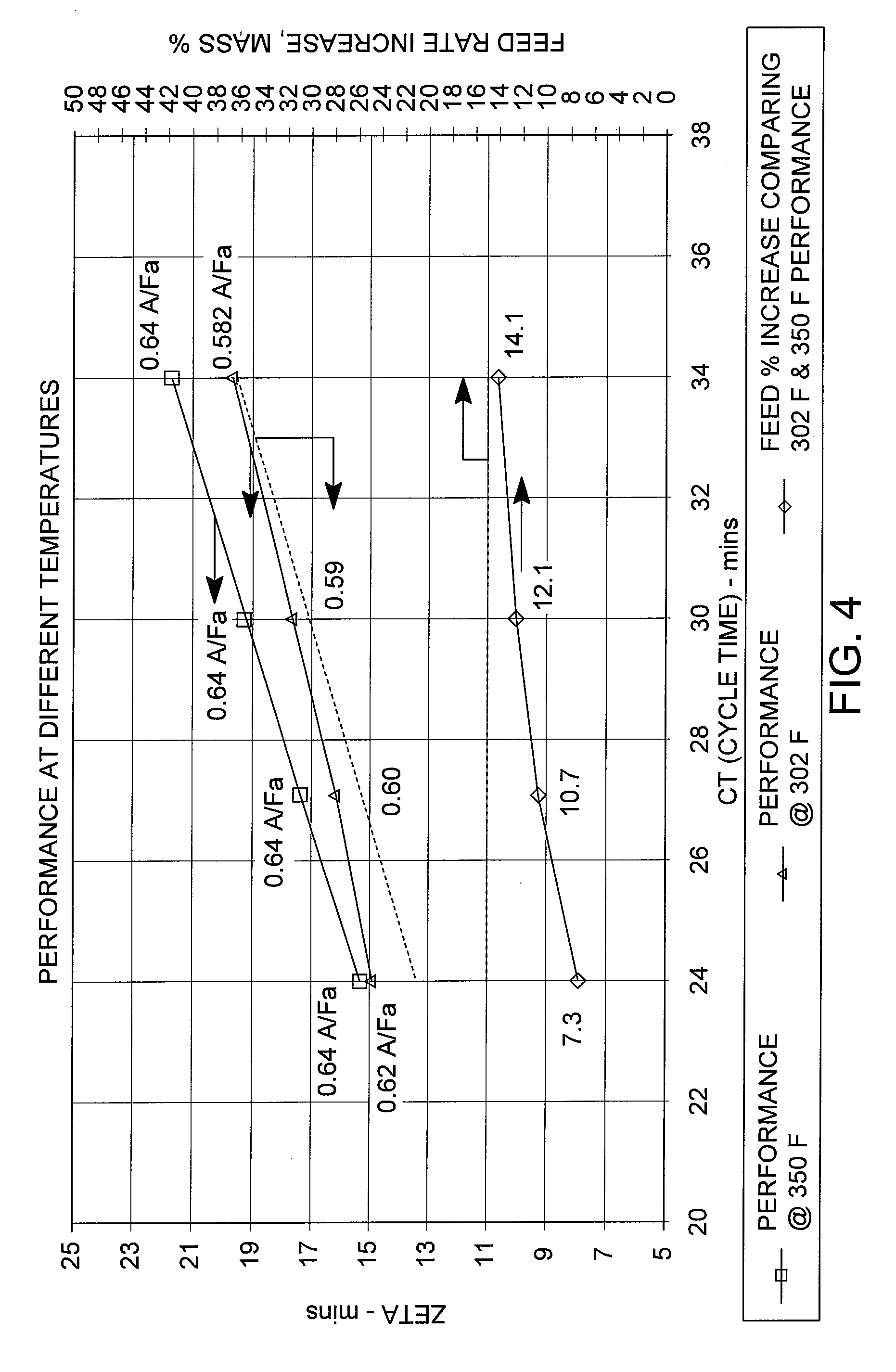 Adsorbents with improved mass transfer properties and their use in the adsorptive separation of para-xylene