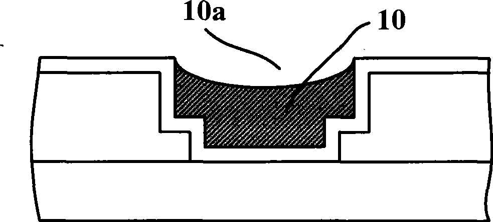 Chemical mechanical polishing method