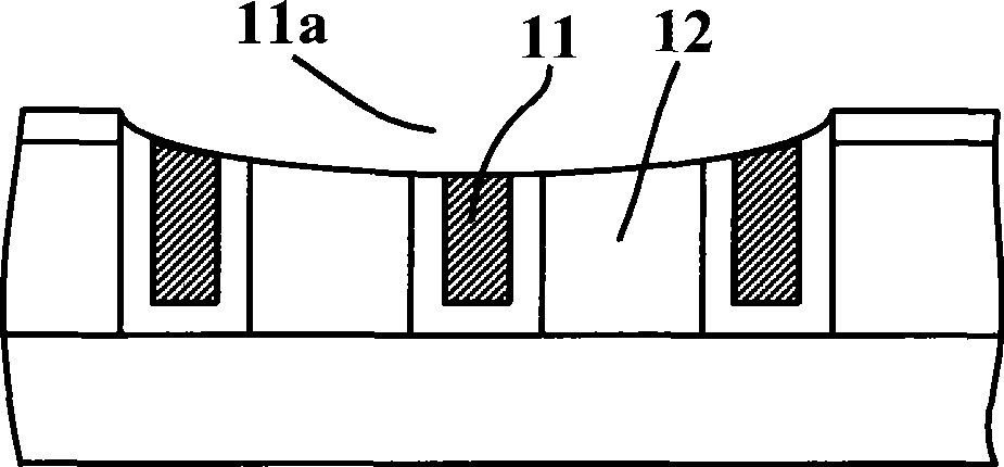 Chemical mechanical polishing method