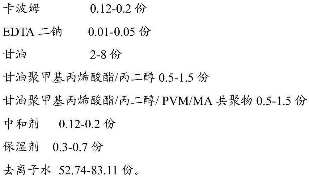 Anti-yellowing and whitening composition and its preparation method and application