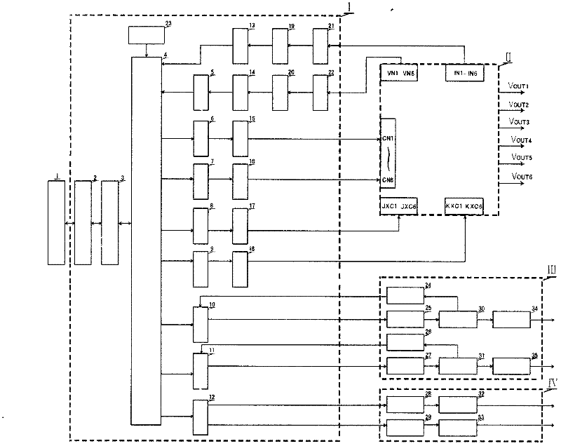 Multifunctional microfluid control device for operating biochemical fluids in microfluid control chip automatically