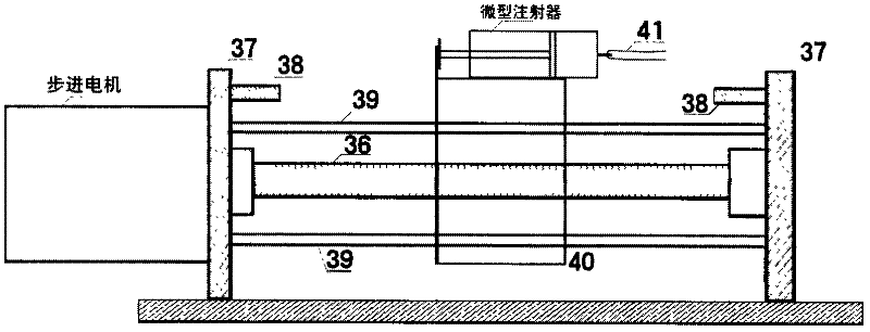 Multifunctional microfluid control device for operating biochemical fluids in microfluid control chip automatically