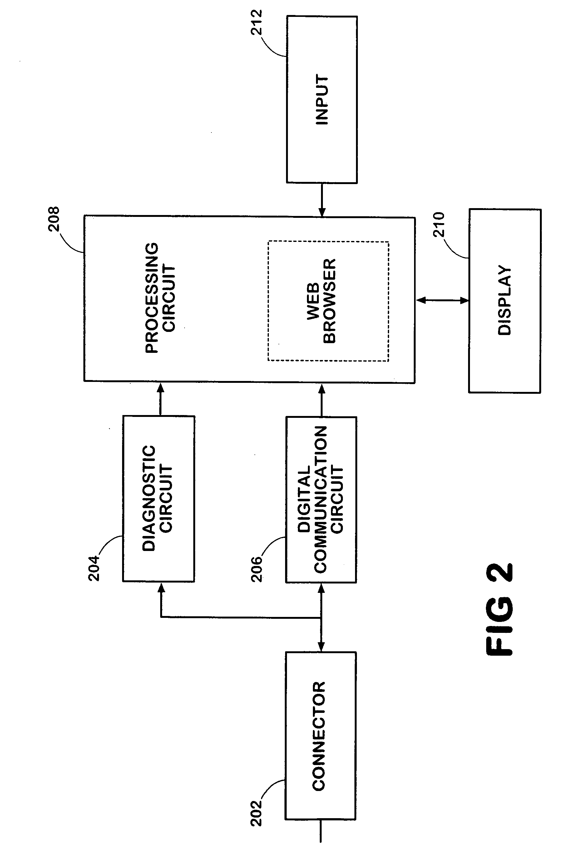 Communication network analysis apparatus with internetwork connectivity