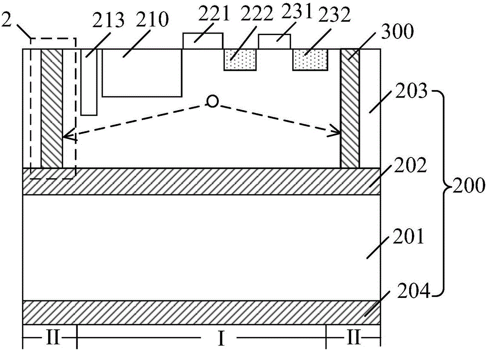 Image sensor and forming method thereof