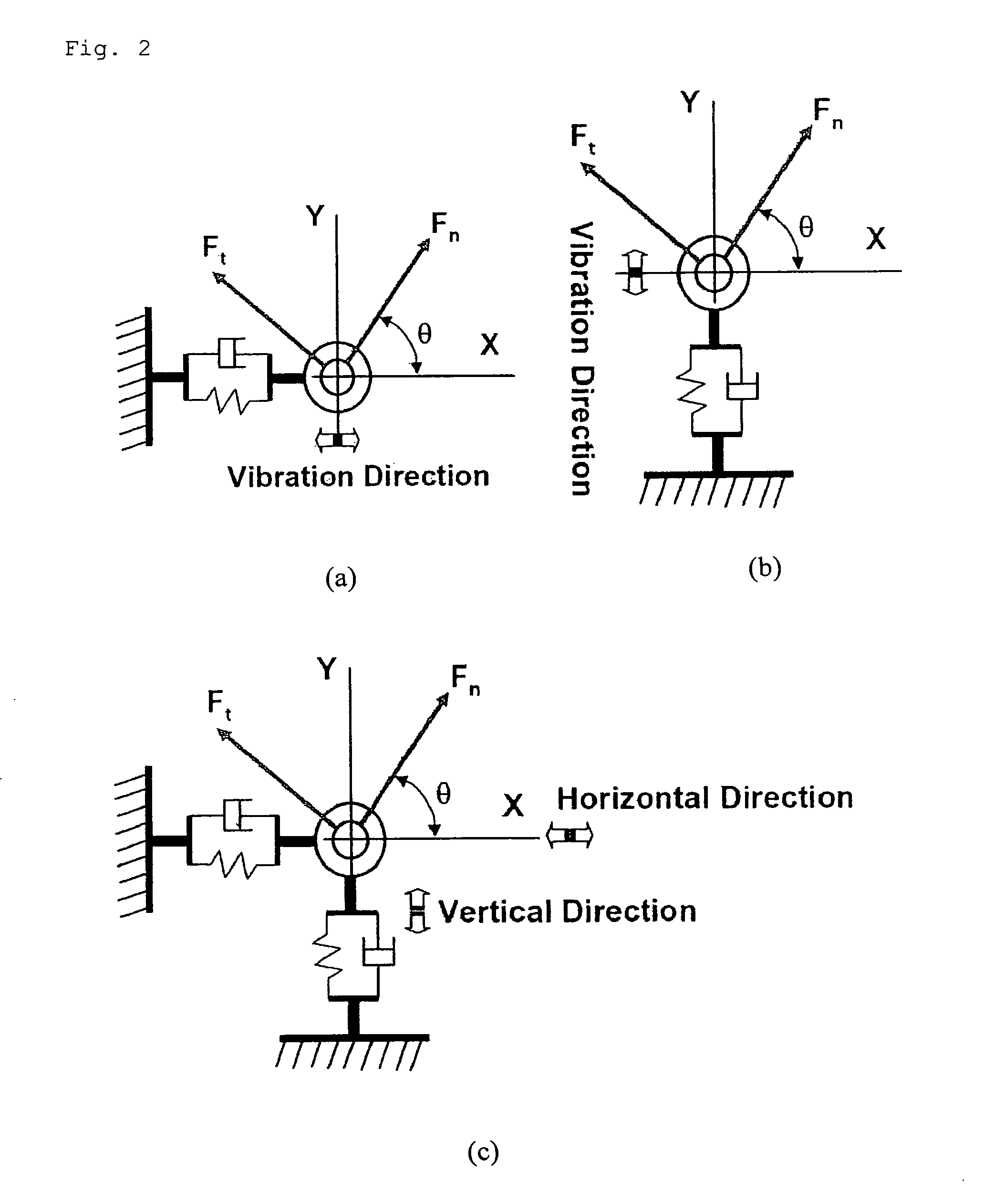 Dynamic balancing apparatus and method using simple harmonic angular motion