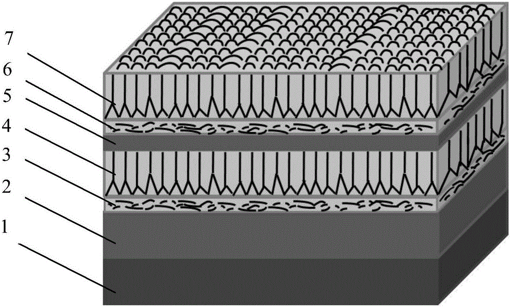 High temperature oxidation-resistant thermal barrier coating layer with composite structure and preparation method thereof