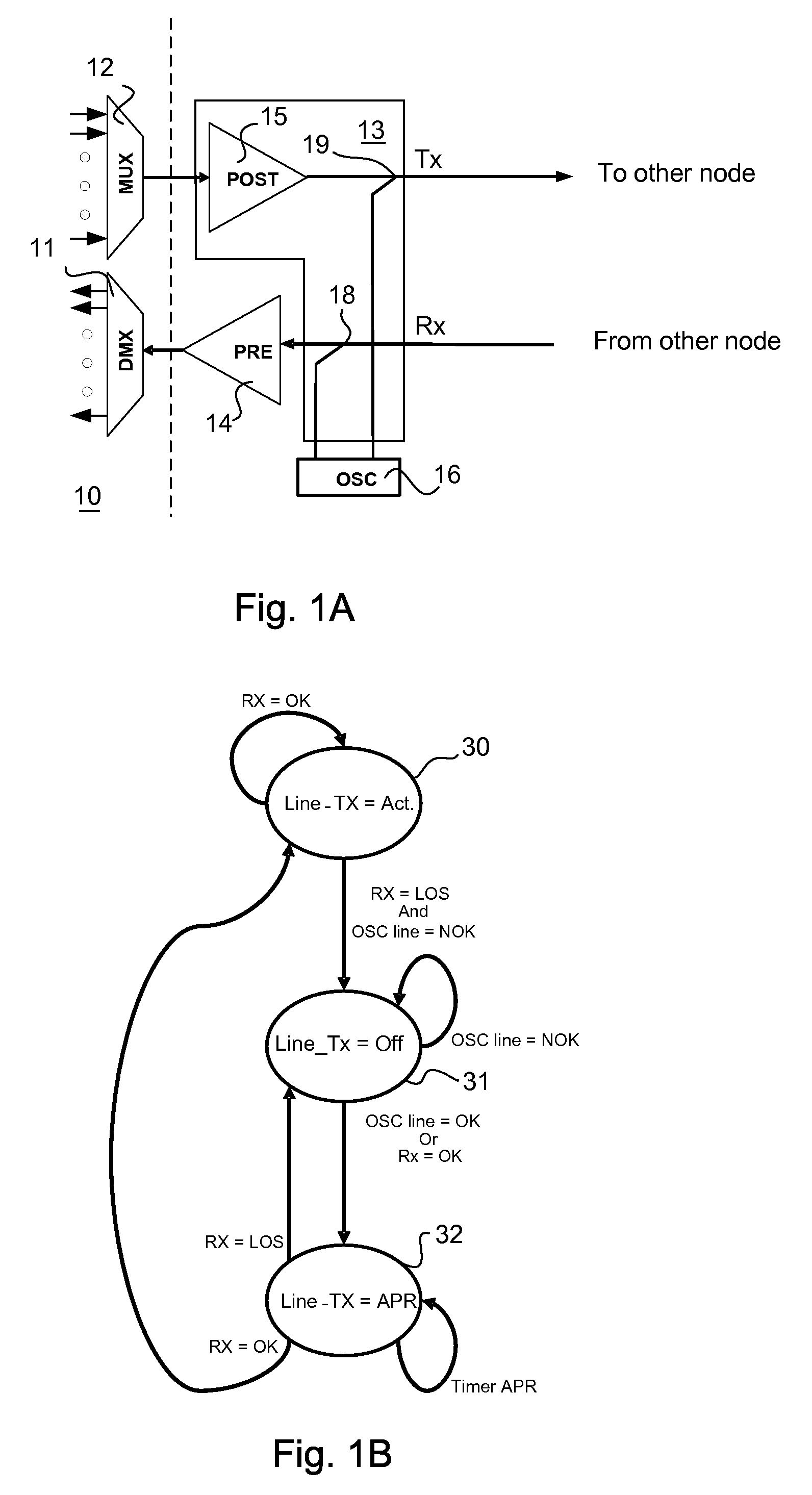 Optical Safety Implementation in Protection Switching Modules