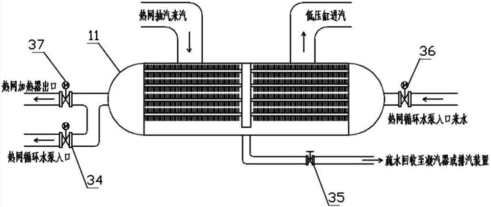 Steam extraction and heat supply system capable of flexibly cutting off low-pressure cylinder and control method