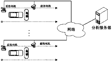 Electronic police capturing method and device