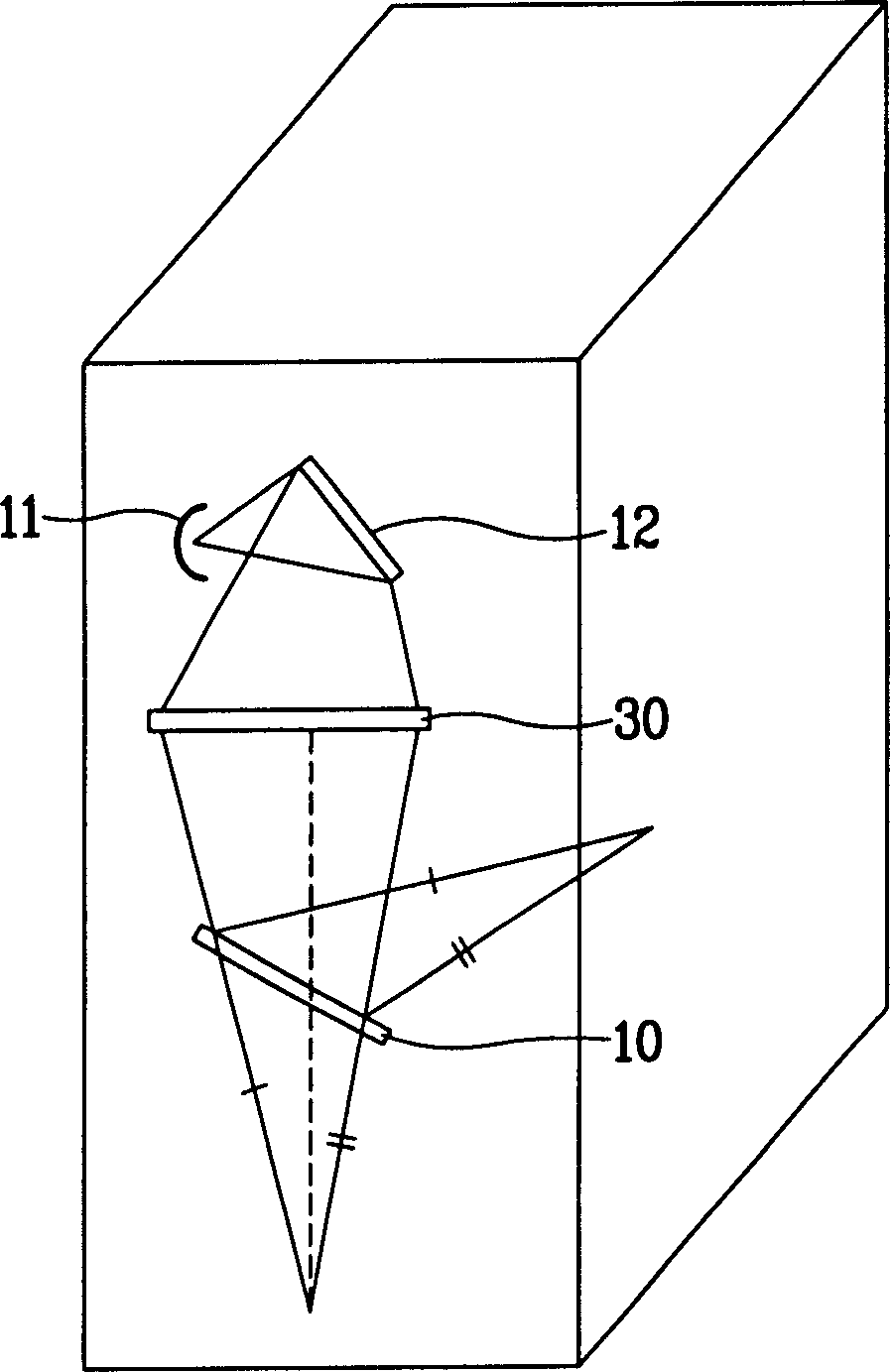 Lighting device for testing substrate