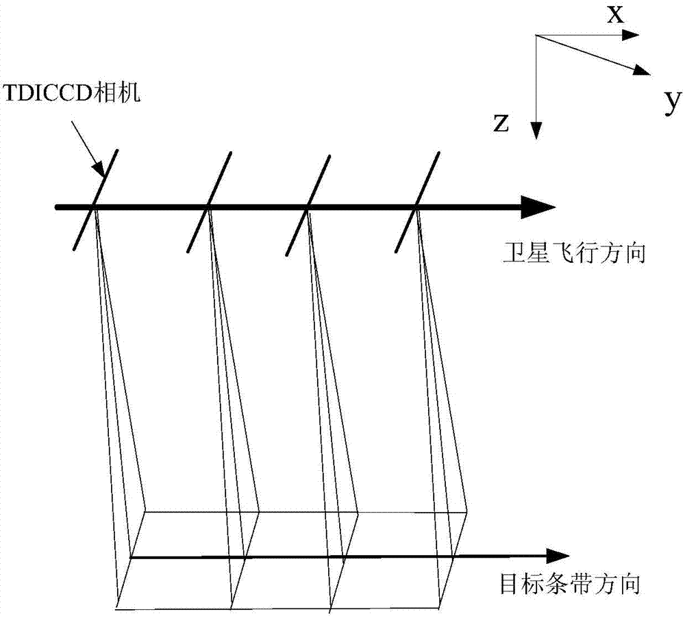 High-resolution optical satellite maneuvering imaging drift angle correction method