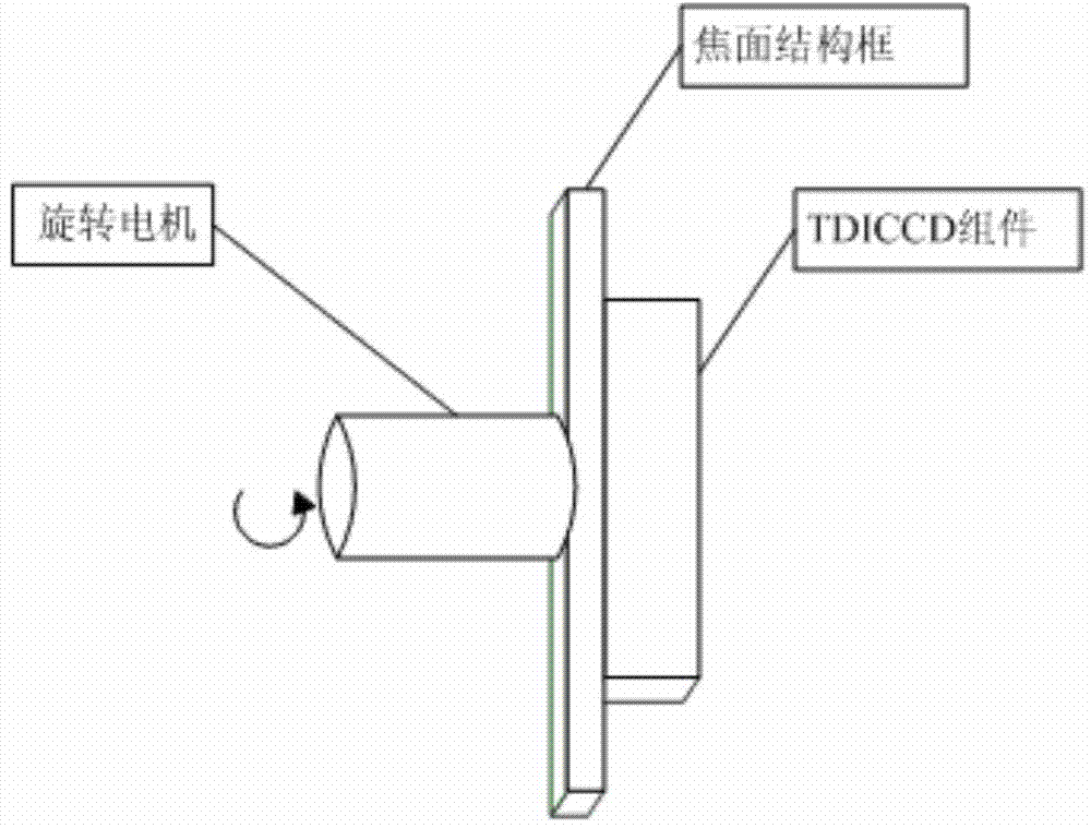 High-resolution optical satellite maneuvering imaging drift angle correction method