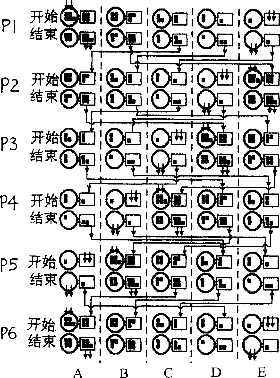 Dynamic circulating-stage continuous countercurrent extraction process