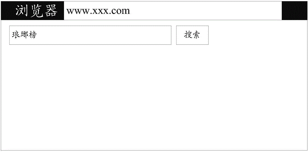 Search result control method and electronic equipment