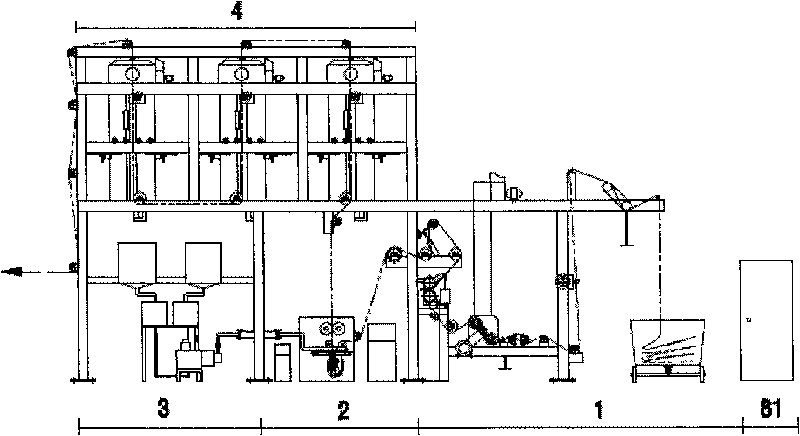 Continuous pigment dyeing pad dyer