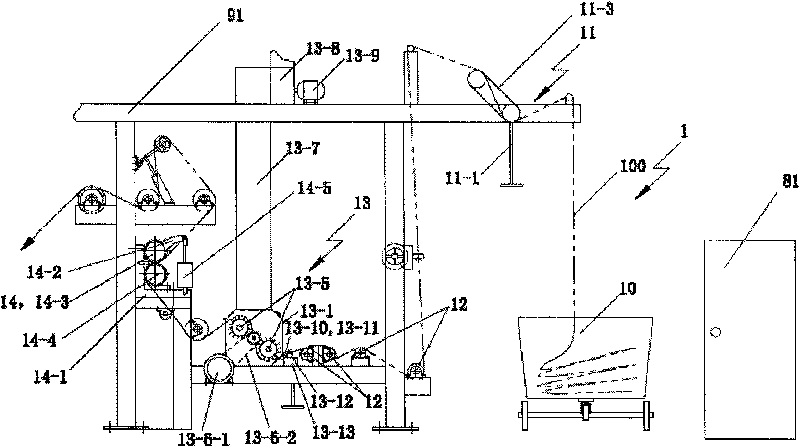 Continuous pigment dyeing pad dyer