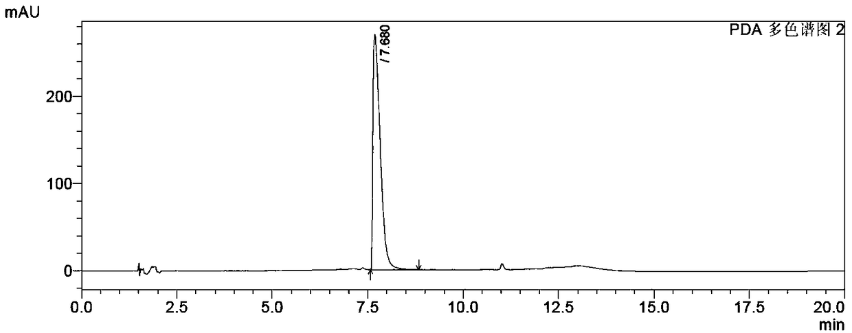 Method for detecting new psychoactive substance MeOPP