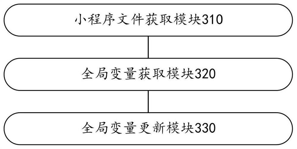 Applet updating method and device, electronic equipment and computer readable storage medium