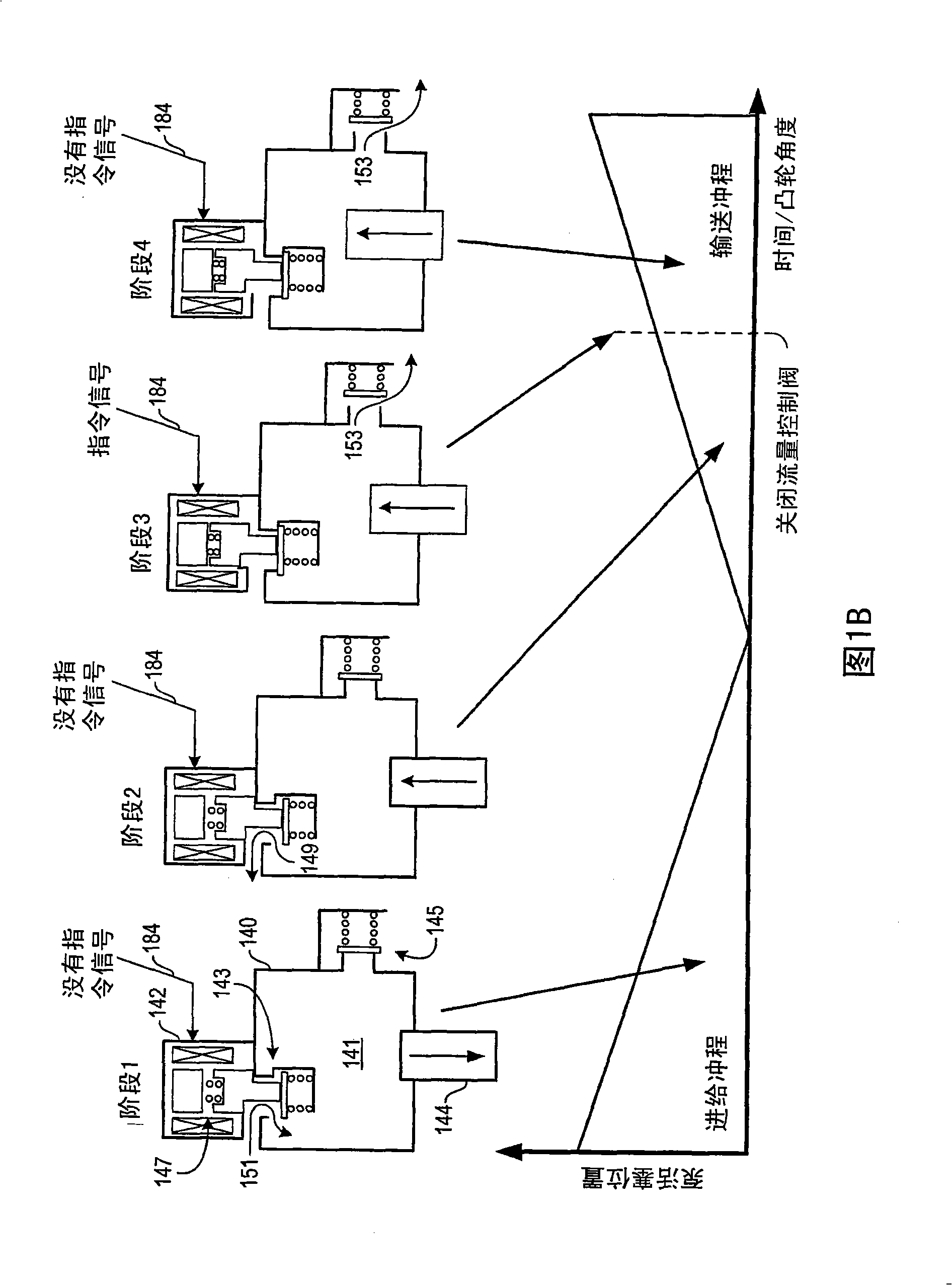 Volumetric efficiency based lift pump control