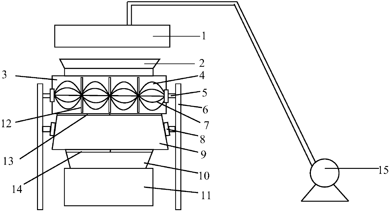 Material mixing device