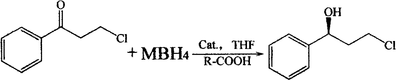 Method for asymmetrically catalyzing and synthesizing (R)-(+)-3-chlorine-phenylpropanol