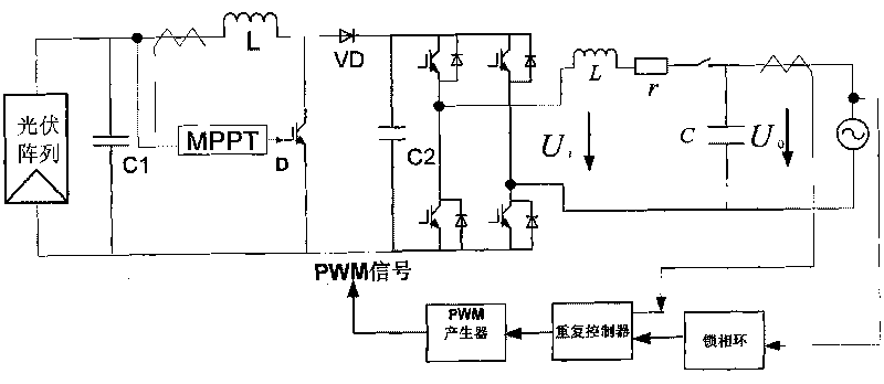 Working method of grid-connected photovoltaic power generation system