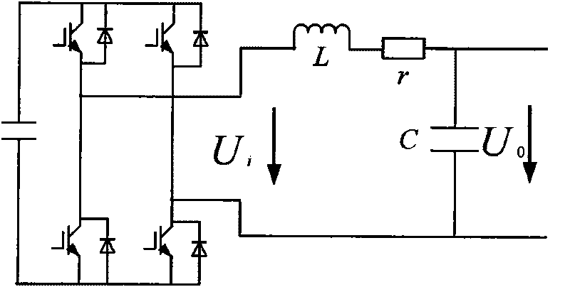 Working method of grid-connected photovoltaic power generation system