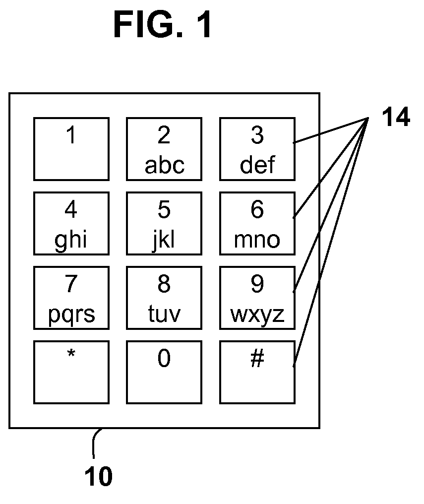 Platform and method for automated phone education