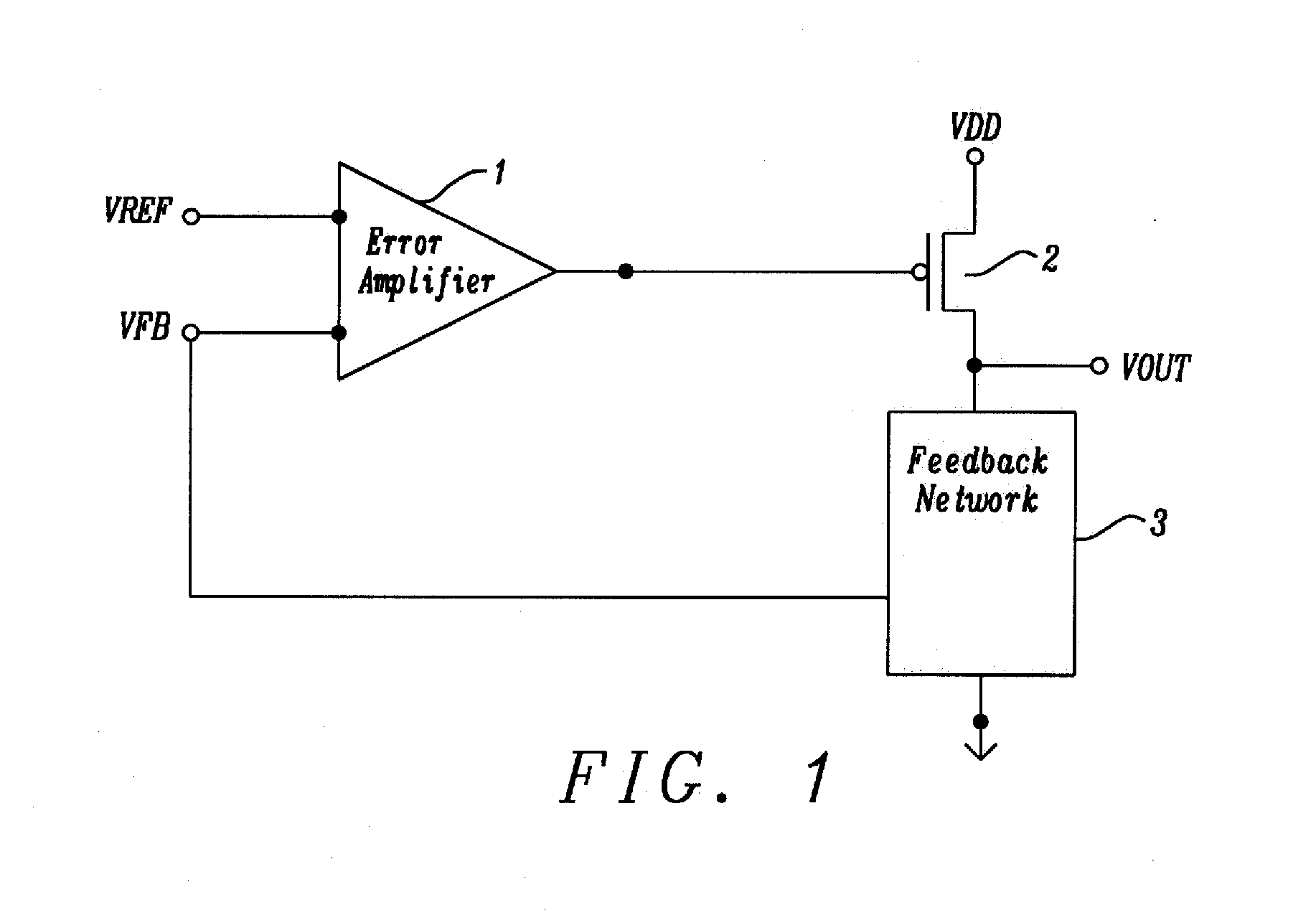 Method and Apparatus for Limiting Startup Inrush Current for Low Dropout Regulator