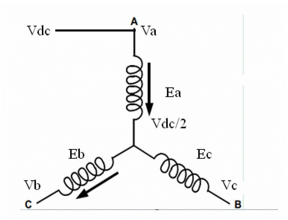 Brushless direct current motor counter electromotive force phase point detecting method