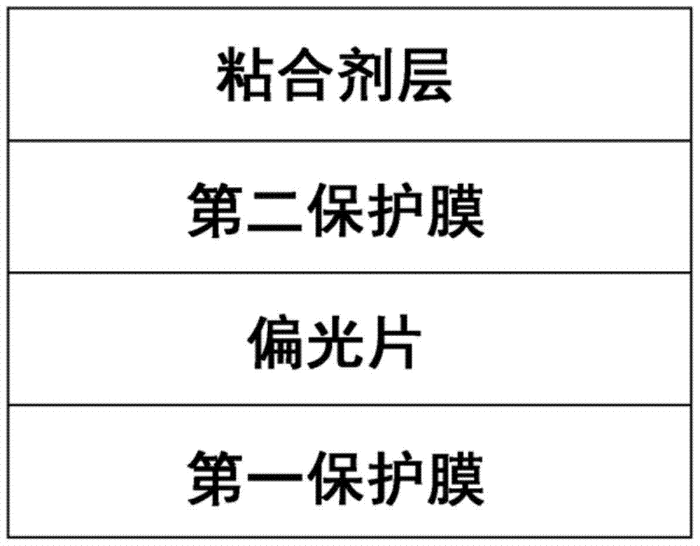 Polarizing plate and liquid crystal display device including the polarizing plate