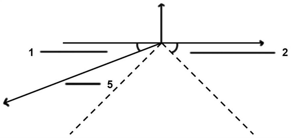 Rope skipping counting method based on rope target extraction