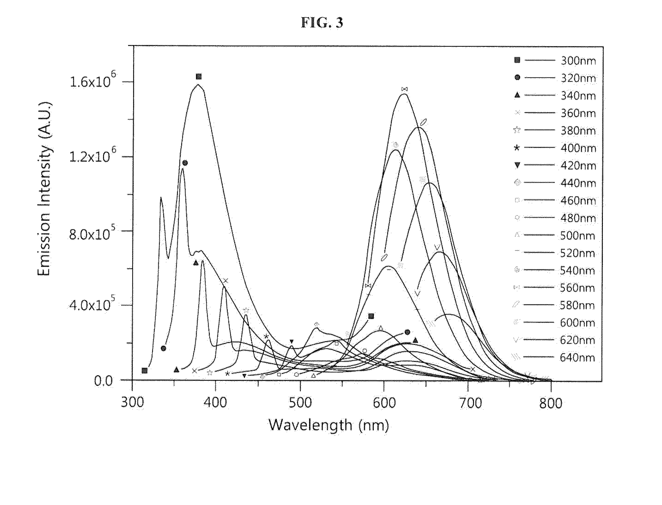 Silver nanocluster probe and target polynucleotide detection method using same, and silver nanocluster probe design method