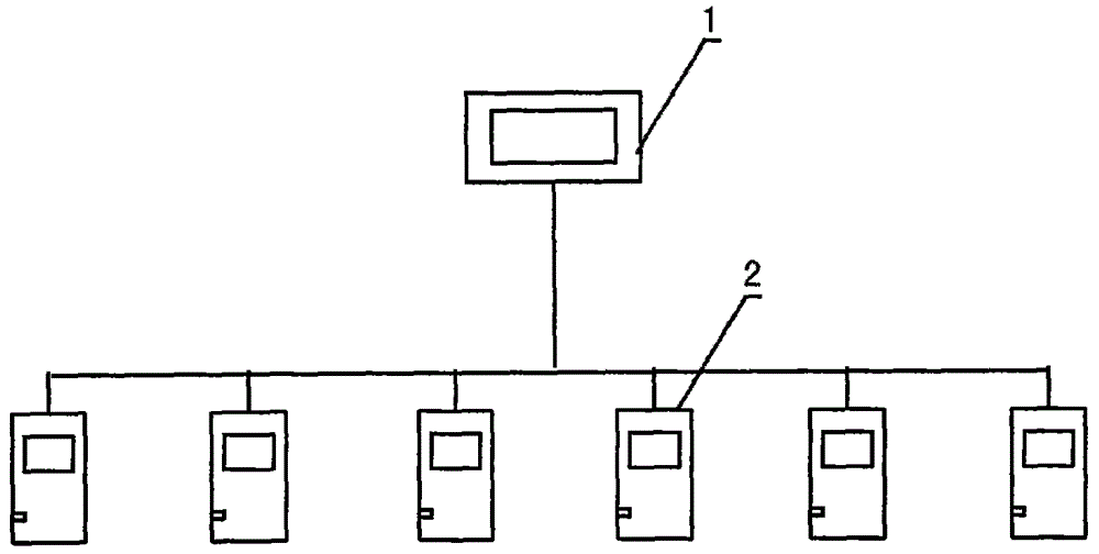 On-site sound environment simulation device