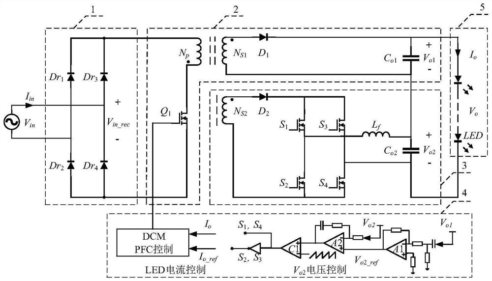 LED driving power supply based on Flyback ripple suppression type non-electrolytic capacitor