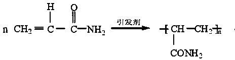 Preparation method of food-grade polyacrylamide