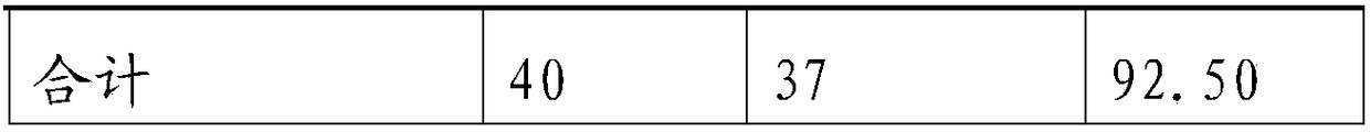 Eye cold compress patch and preparation method thereof