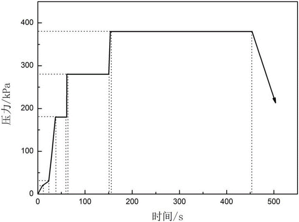 Crystallization pressure keeping and increasing method for low-pressure casting molding of aluminum alloy wheel metal mold