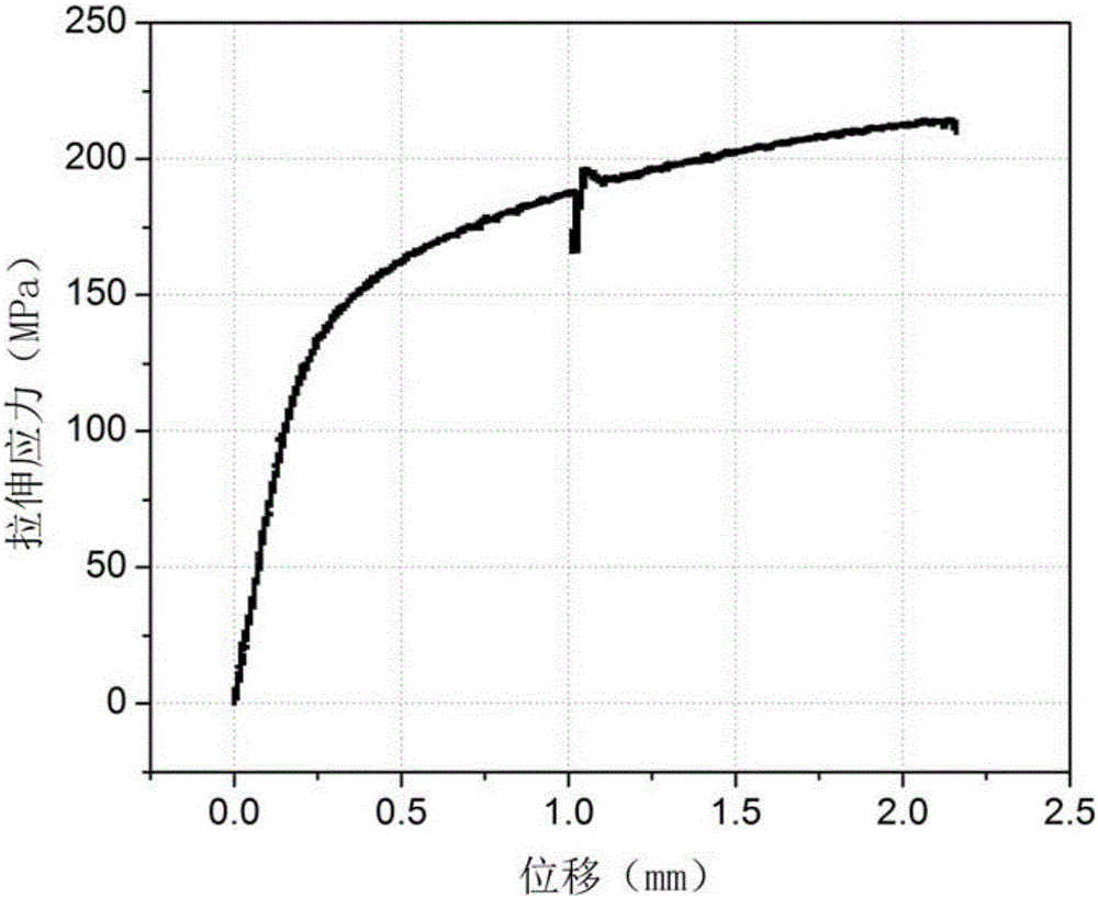 Crystallization pressure keeping and increasing method for low-pressure casting molding of aluminum alloy wheel metal mold