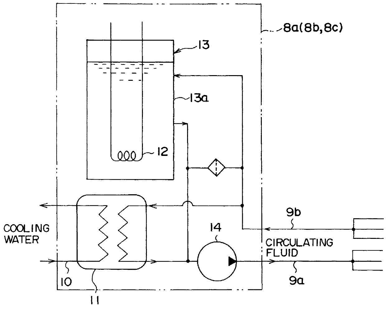 Multi-temperature control system and fluid temperature control device applicable to the same system