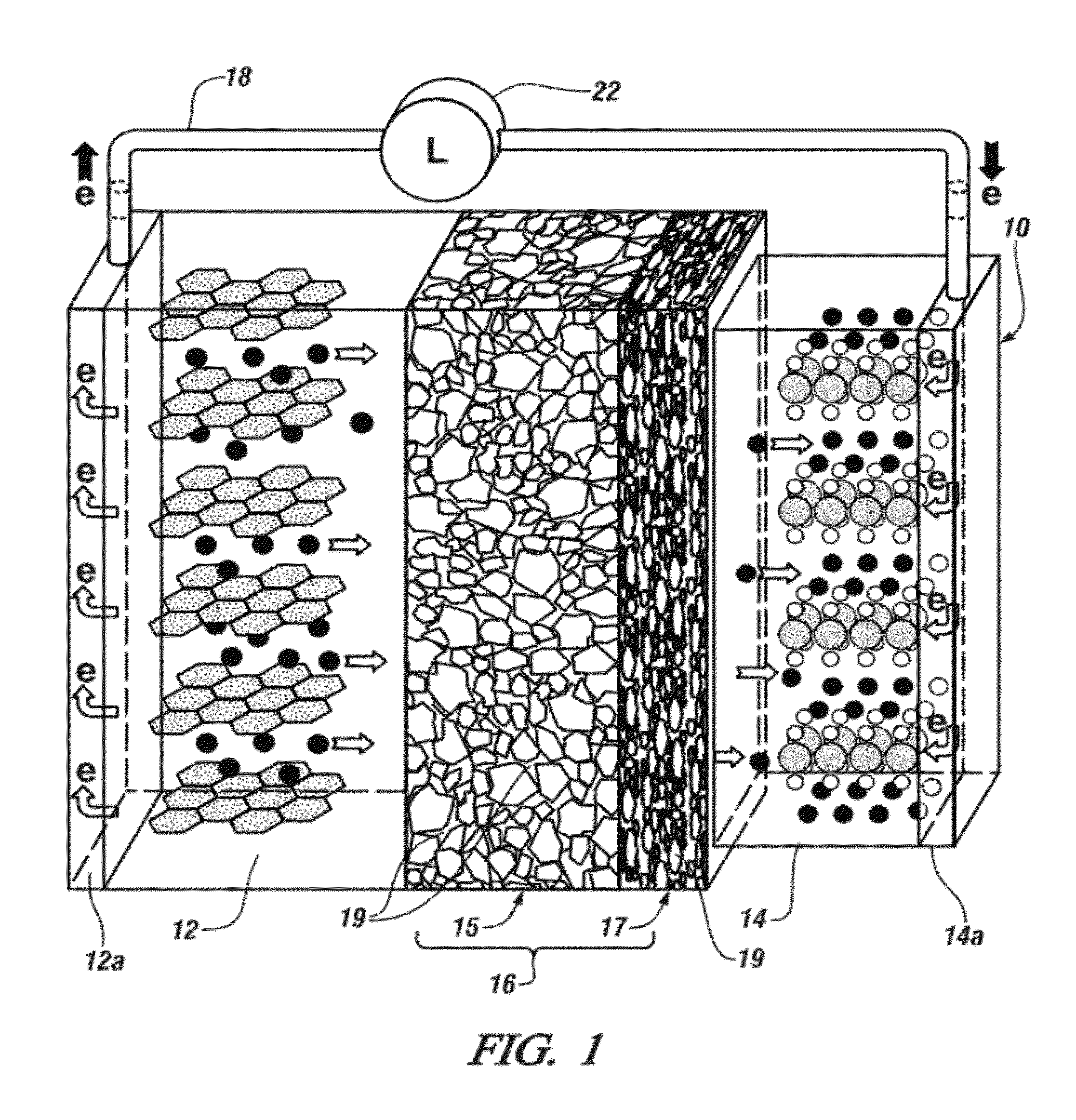 Integral bi-layer separator-electrode construction for lithium-ion batteries