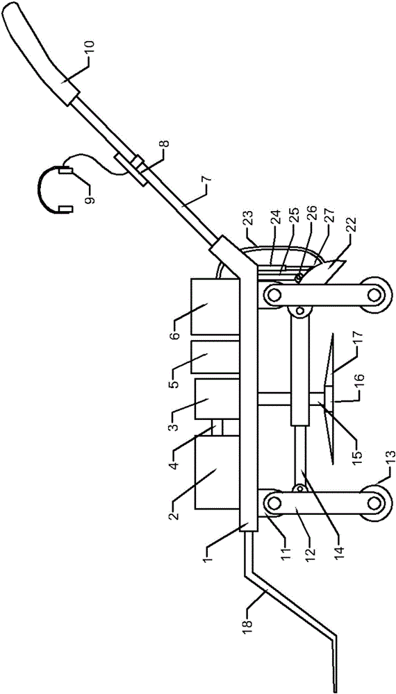 Hay mower easy to adjust