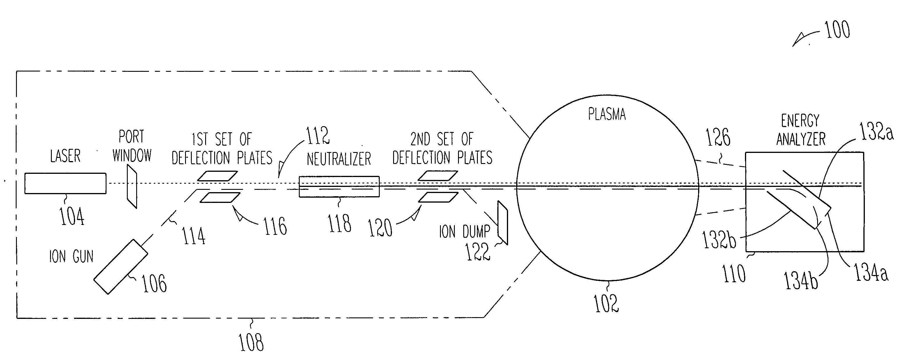 Method and apparatus for photon-assisted evaluation of a plasma