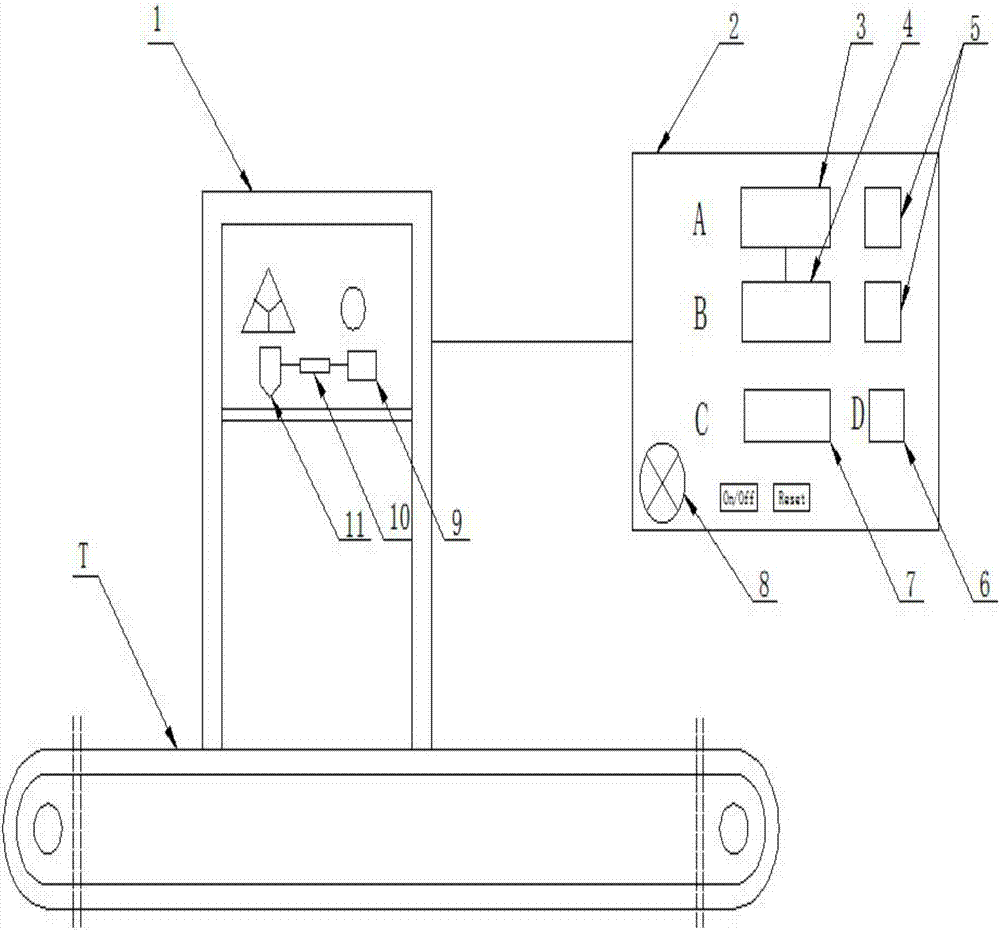 System of measuring coal leakage rate of gangue recovery based on X-ray method and alarming