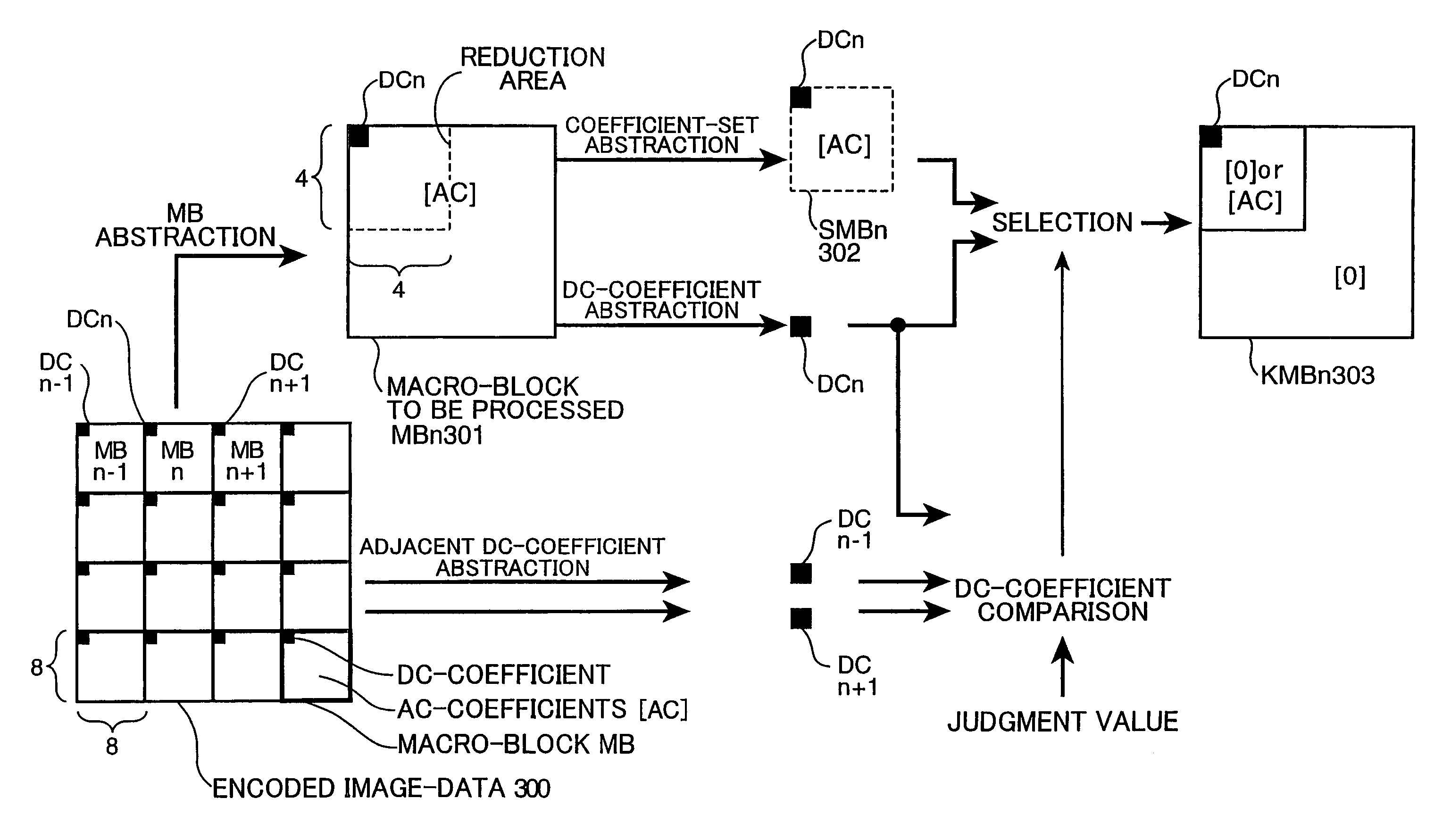 Image-data processing device, image-data processing method, image-data distributing device and image-data transmitting system