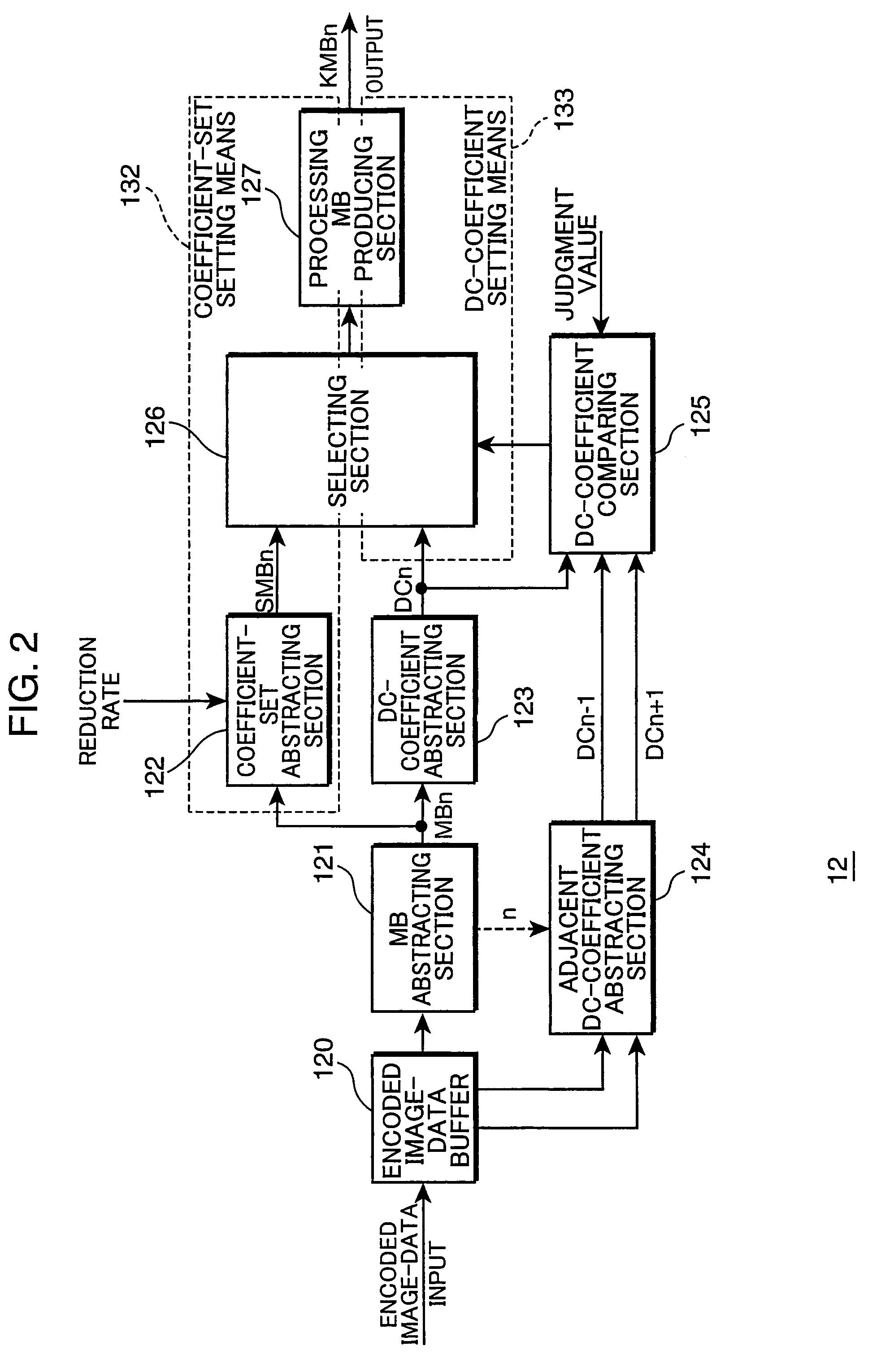 Image-data processing device, image-data processing method, image-data distributing device and image-data transmitting system