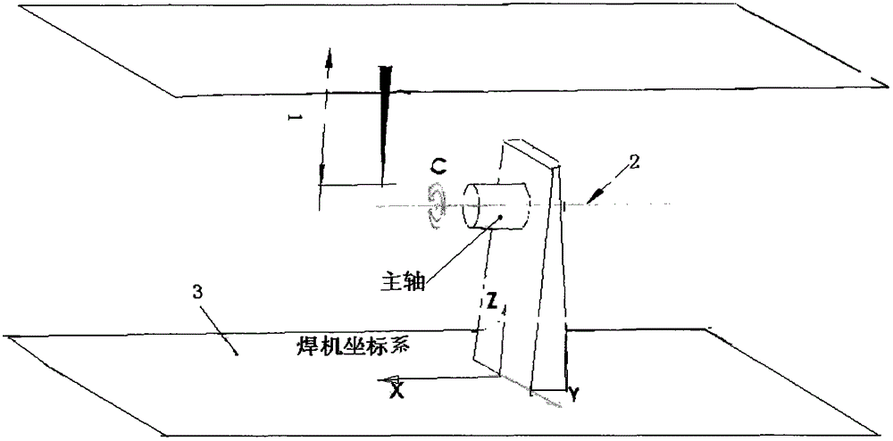 An Electron Beam Welding Method for Irregular Curved Surfaces